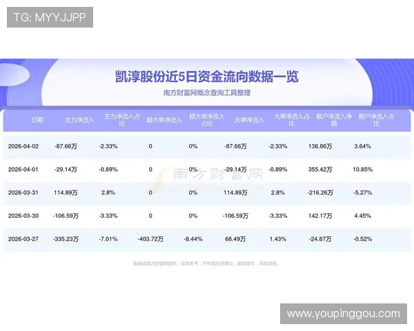 凯发线上开户的最新政策变化及未来发展趋势分析